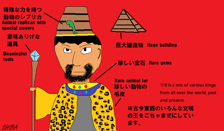 王様