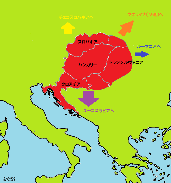 トリアノン条約