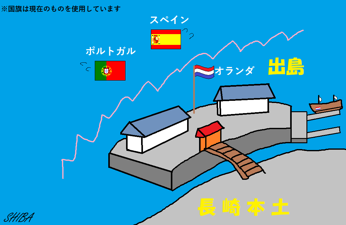 出島