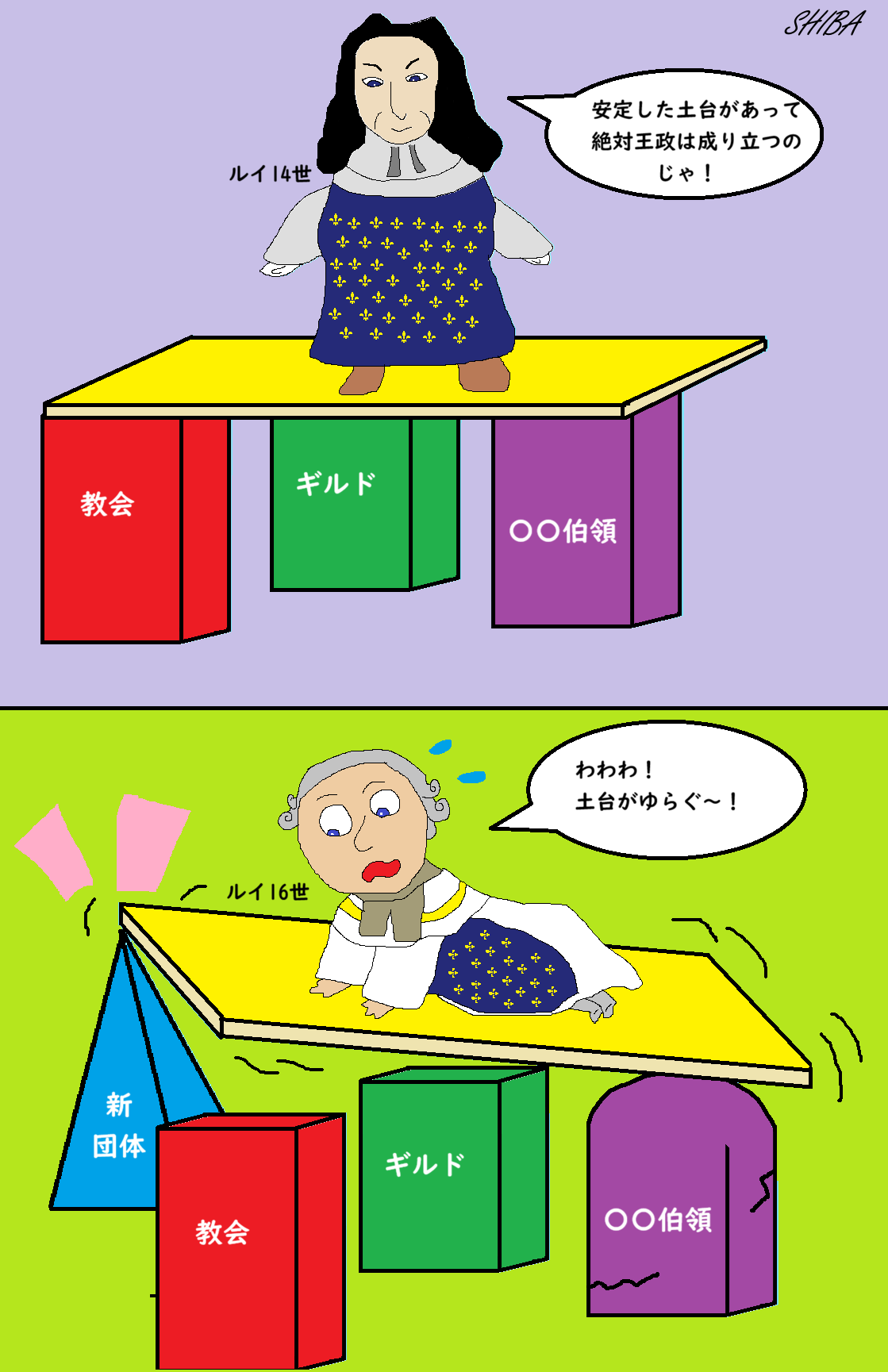 社団国家