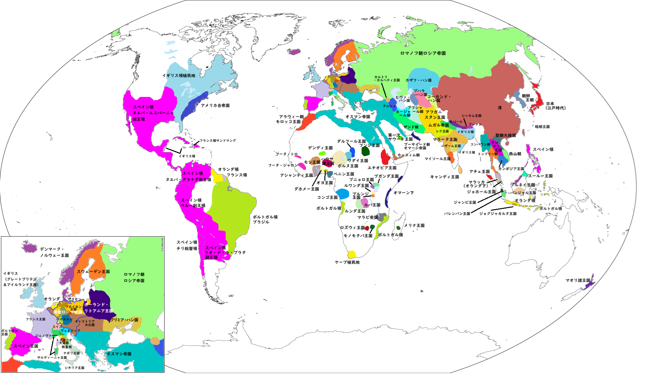 18世紀後半の世界